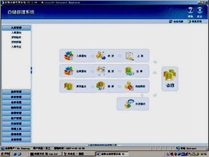 物流軟件領(lǐng)域的新標(biāo)桿 南京音飛倉儲管理系統(tǒng)及其研發(fā)之道